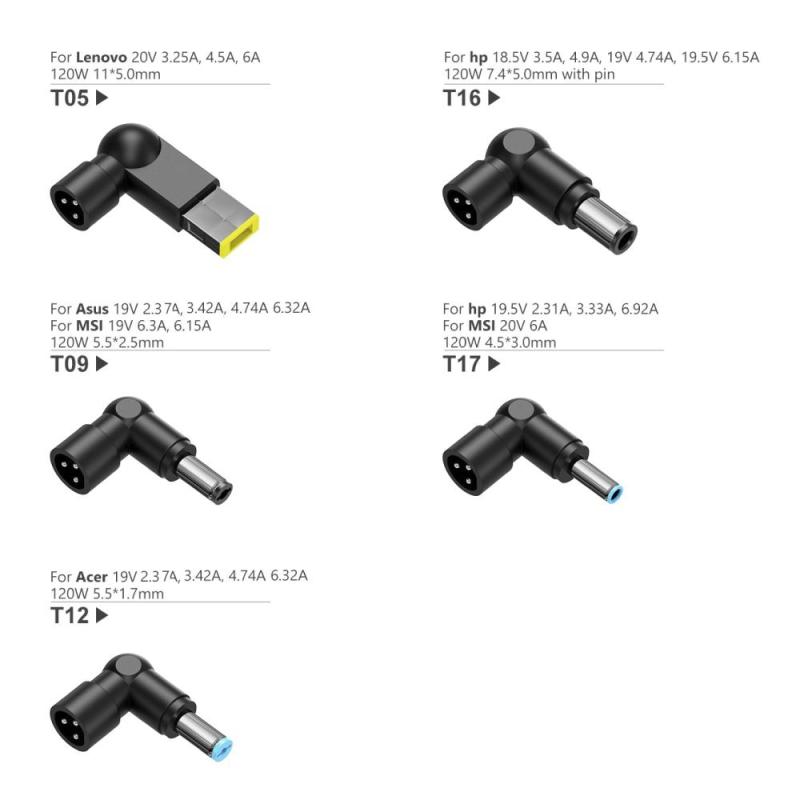 iggual Cargador Universal Automático CUA-5T-120W iggual Cargador Universal Automático CUA-5T-120W
