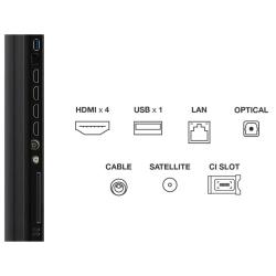 TCL 75C6K tv 75" MINILED / 144 HZ / ONKYO SOUN