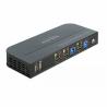 Delock Conmutador 2x HDMI KVM 4K 60 Hz con USB 3.0